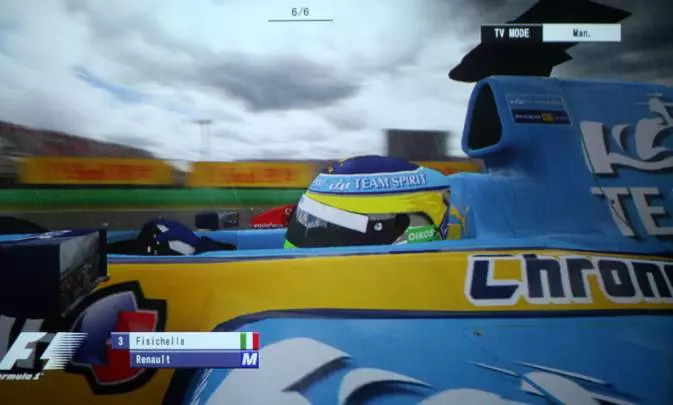 Formula One Championship