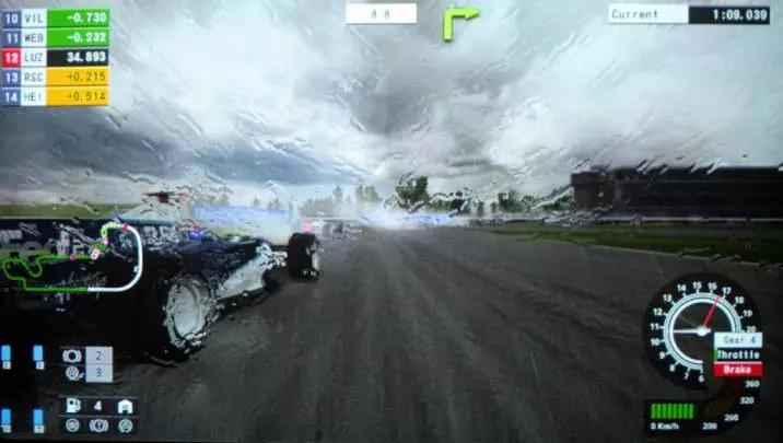 Formula One Championship