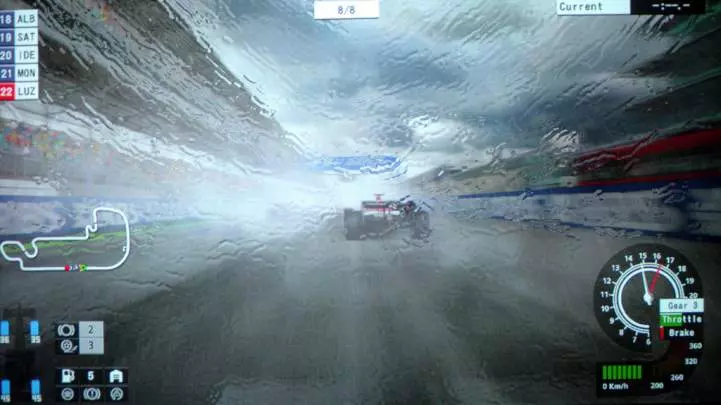 Formula One Championship