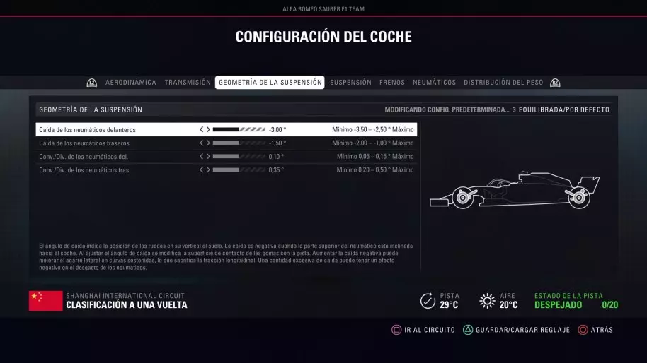 F1 2018