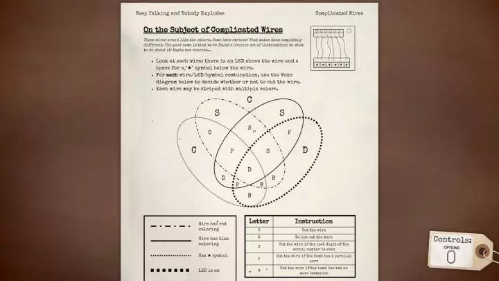 Keep Talking and Nobody Explodes