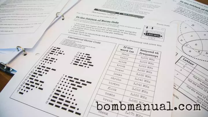 Keep Talking and Nobody Explodes