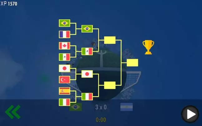 Planet Soccer World Cup 2018