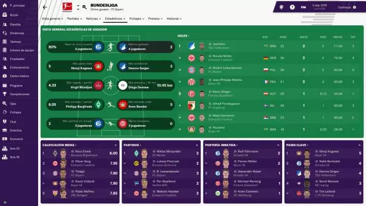 Football Manager 2019 - PC
