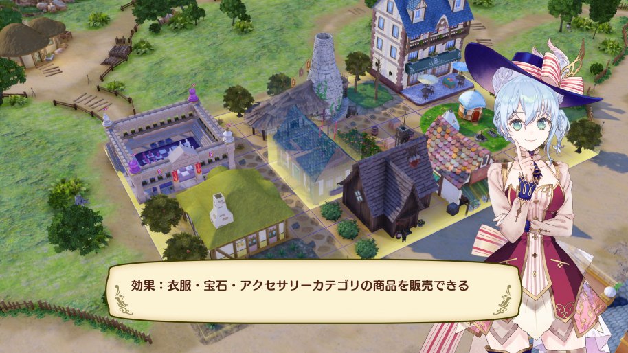Nelke & the Legendary Alchemists análisis