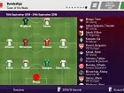 Football Manager 2019 Mobile 