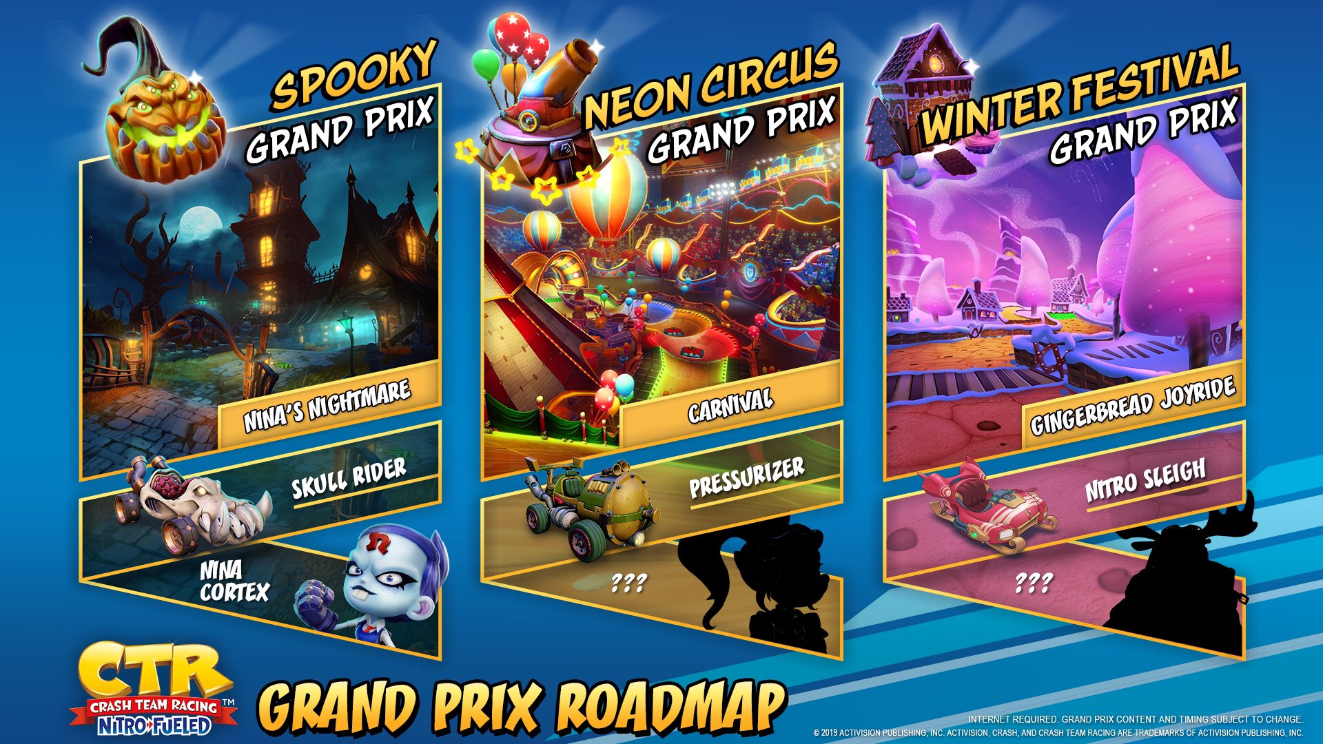 Crash Team Racing NitroFueled presenta nuevos eventos de temporada con