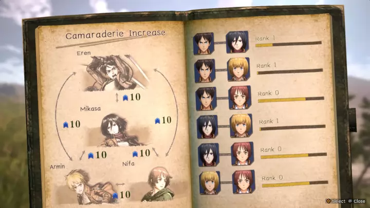 Attack on Titan 2 Final Battle