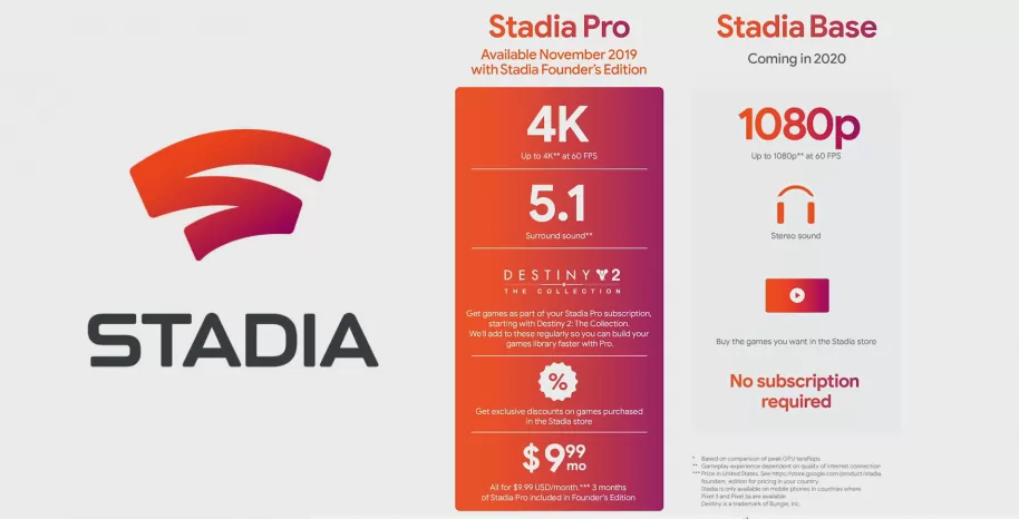 Stadia
