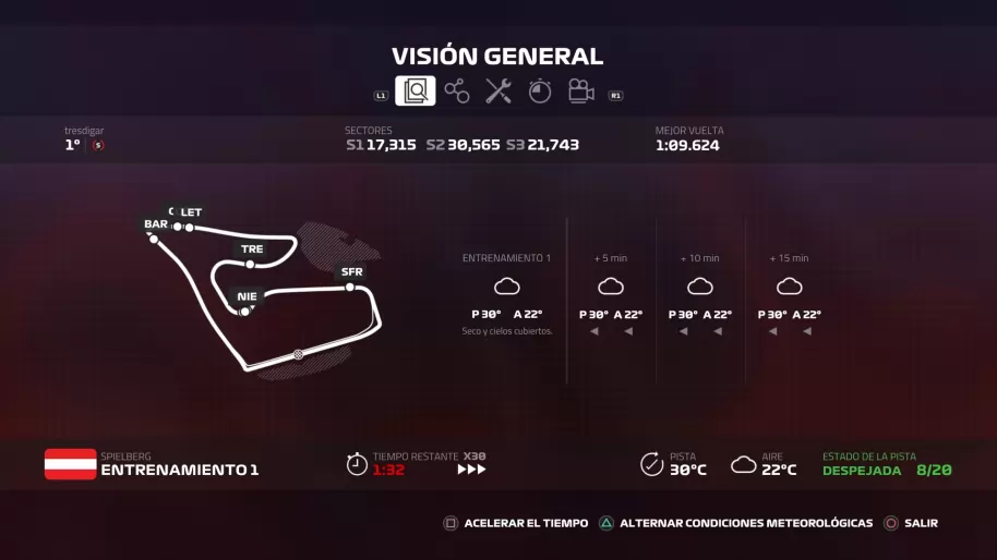 F1 2019 PS4