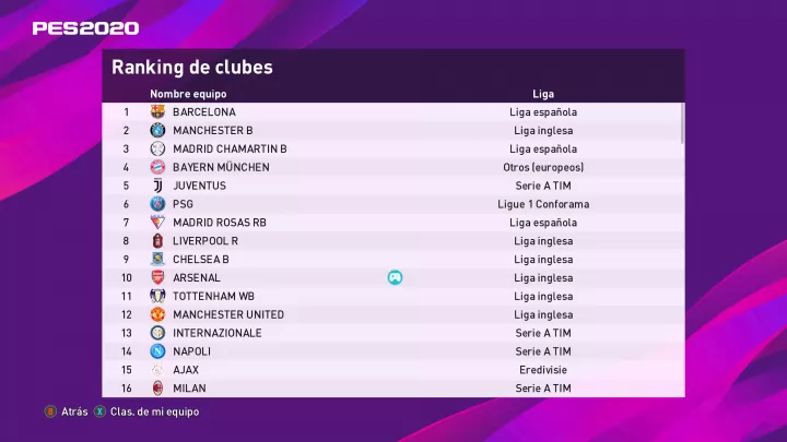 PES 2020 eFootball Pro Evolution Soccer 2020