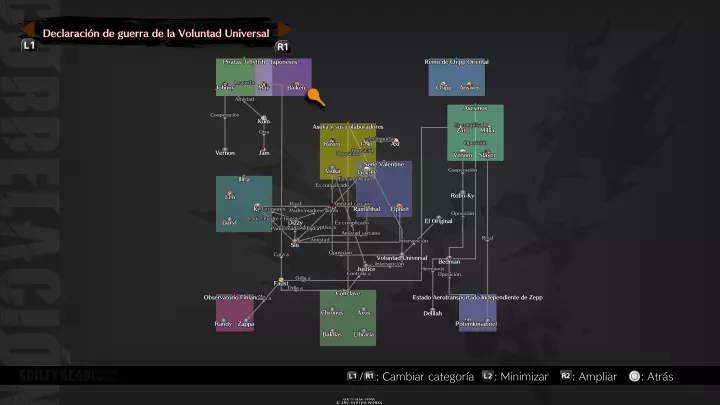 Guilty Gear -STRIVE-