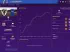 Football Manager 2020 Touch - Imagen PC