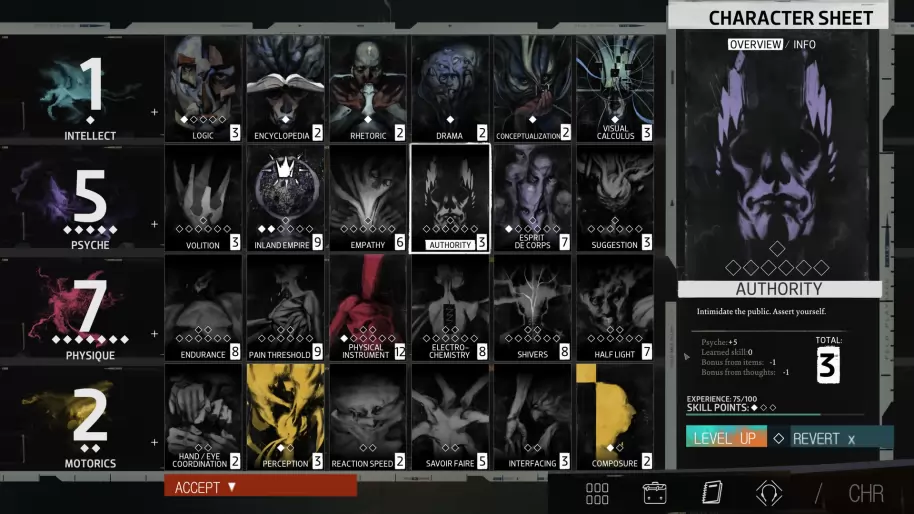 Disco Elysium análisis