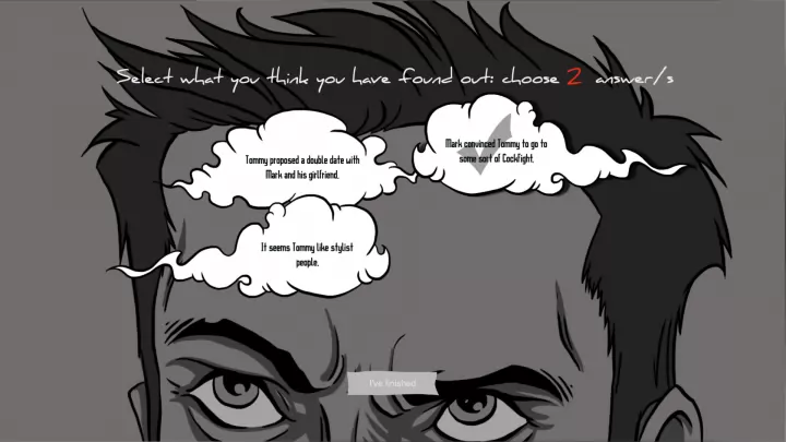 Two Weeks in Painland