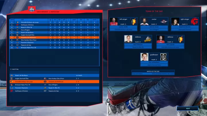 Hockey Manager 20|20