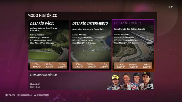 MotoGP 20 - Nintendo Switch