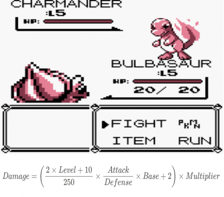 Una simplificación de la fórmula del daño en Pokémon. Una simplificación de la fórmula del daño en Pokémon.