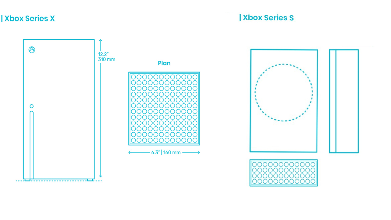 Xbox Series S Las claves de cómo ha conseguido Xbox tanta potencia en