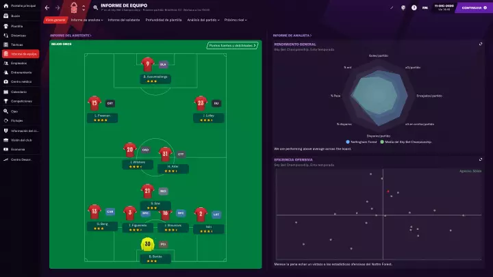Football Manager 2021 - PC