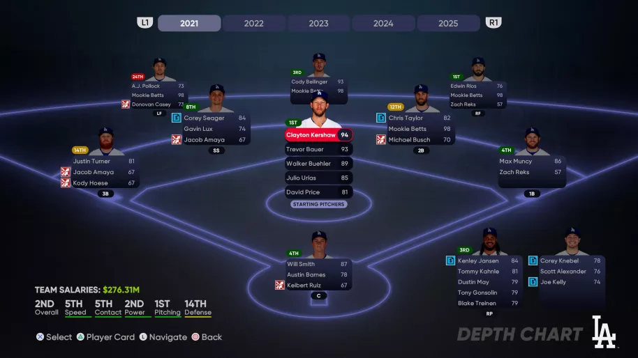 MLB The Show 21