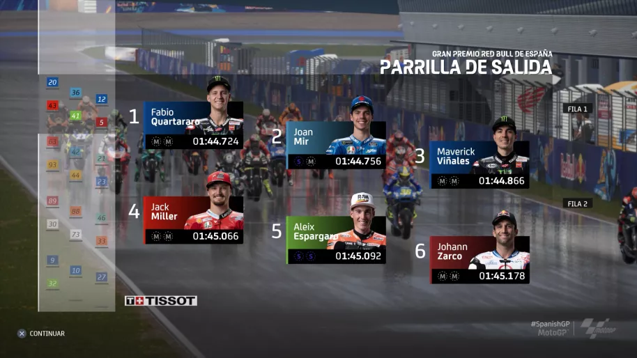 MotoGP 21 Xbox Series