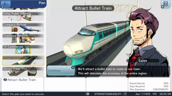 A-Train: All Aboard! Tourism