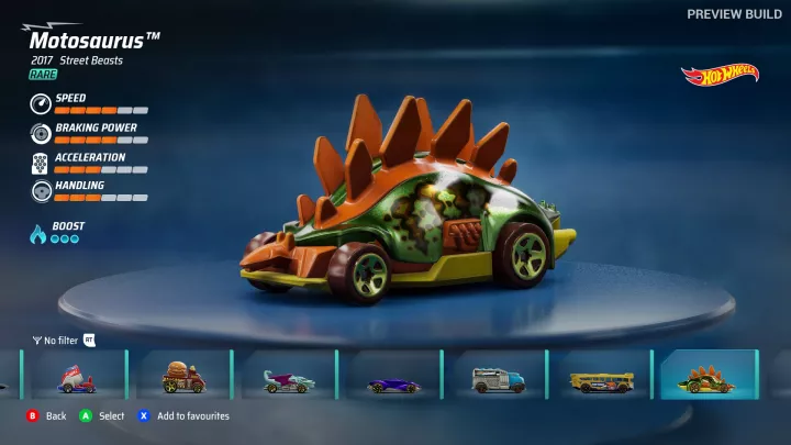 Hot Wheels Unleashed