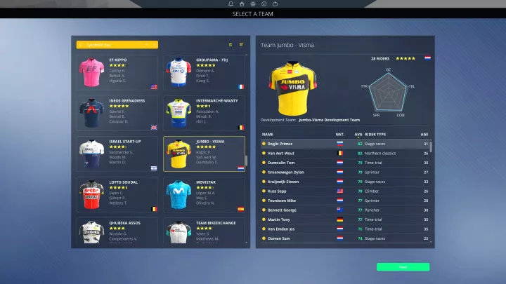 Pro Cycling Manager 2021 - PC