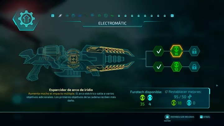 Destroy All Humans! 2 - PC