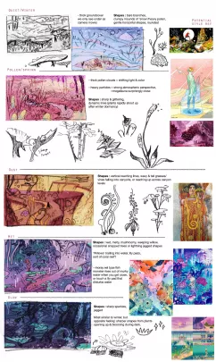 I Was A Teenage Exocolonist - PC