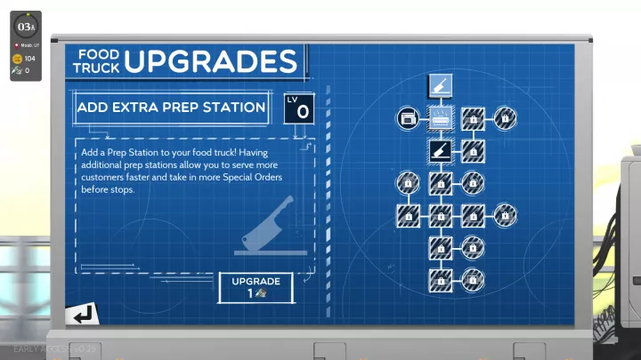 Cook Serve Delicious! 3?!