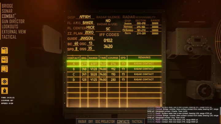 Destroyer: The U-Boat Hunter