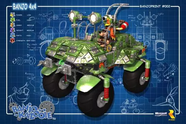 Banjo-Kazooie Nuts & Bolts