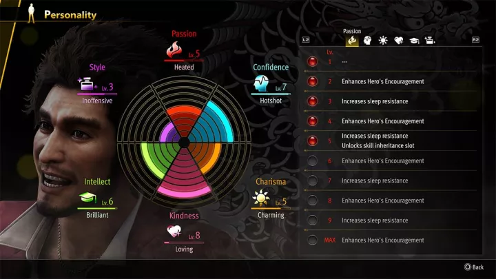 Like a Dragon Infinite Wealth