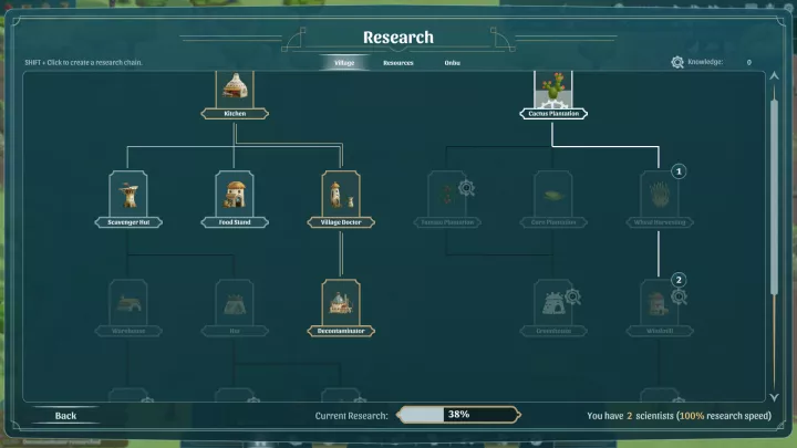 The Wandering Village