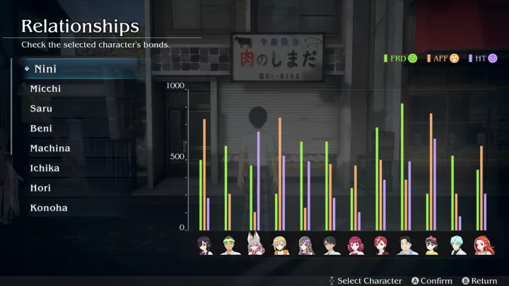 Loop8 Summer of Gods