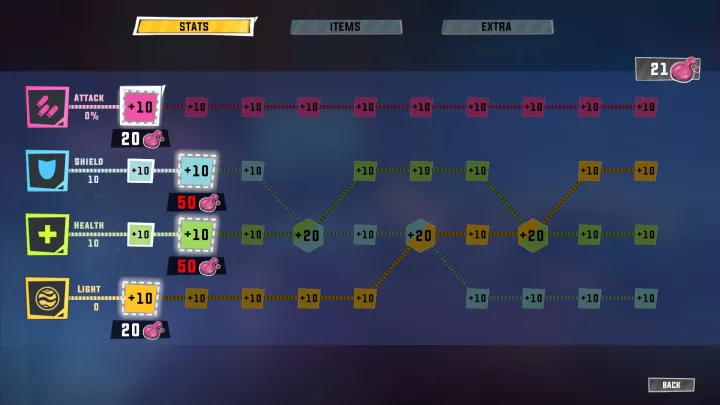 Die After Sunset - Nintendo Switch