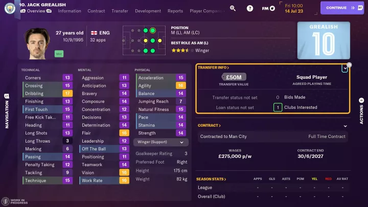 Football Manager 2024 Console
