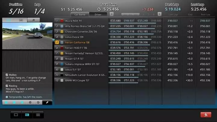 Gran Turismo 5 - PS3