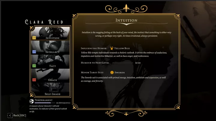 Sovereign Syndicate - PC