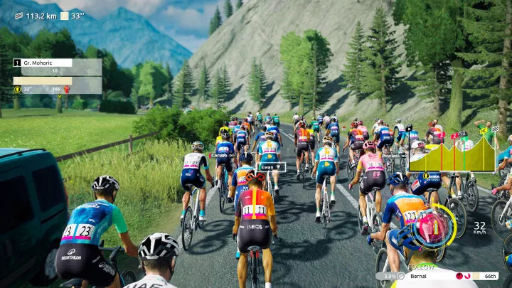 Tour de France 2024 - PC