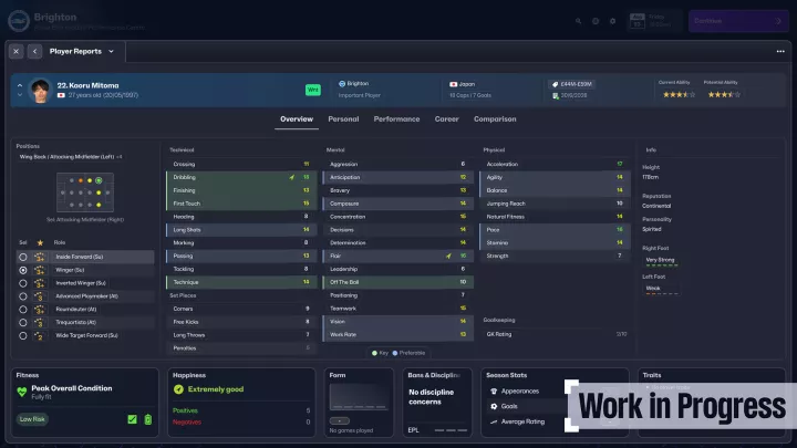 Football Manager 2025