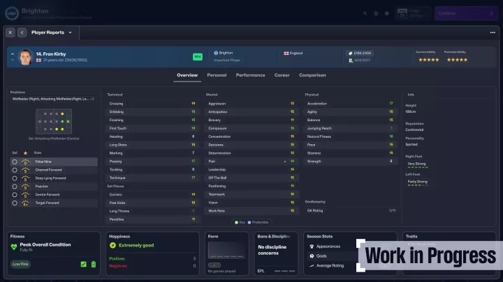 Football Manager 2025 Console