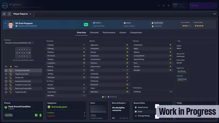 Football Manager 2025 Console