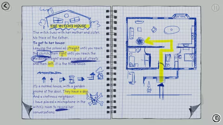 PINEAPPLE A Bittersweet Revenge