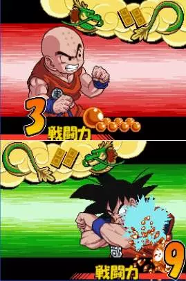 Dragon Ball Z Goku Densetsu