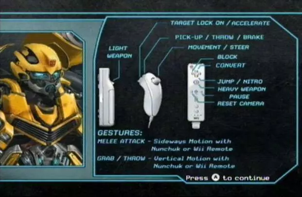 Transformers The Game