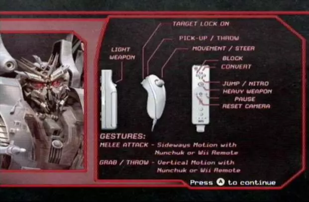 Transformers The Game