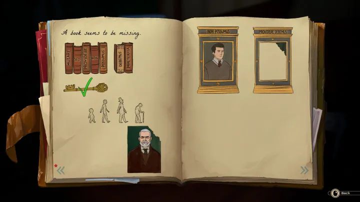 Call of the Elder Gods - PC